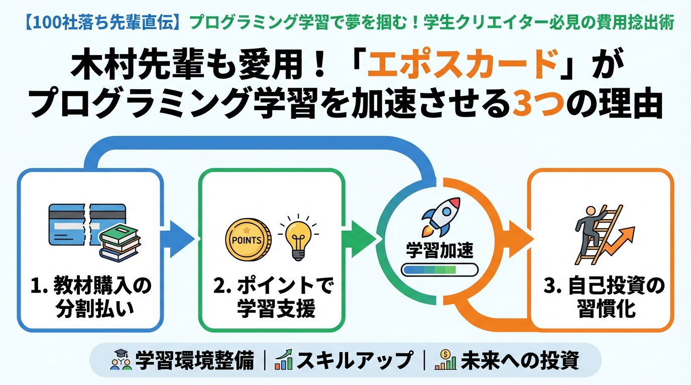 プログラミング学習 木村先輩も愛用！「エポスカード」がプログラミング学習を加速させる3つの理由